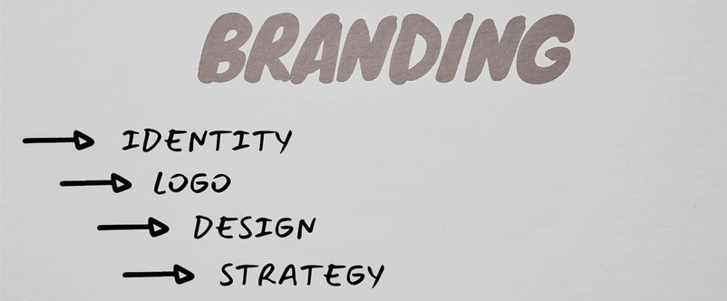 Brand Management - Gestion de marque